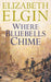 Where Bluebells Chime by Thor Heyerdahl