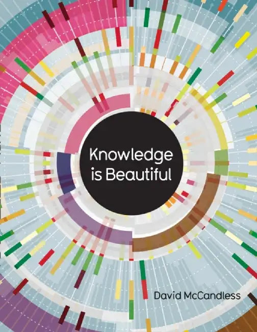 Knowledge is Beautiful by David McCandless
