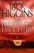 The President’s Daughter by Charles Dickens