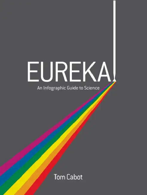 Eureka!: An Infographic Guide to Science by Paolo Sorrentino