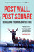 Post Wall, Post Square by Kristina Spohr