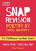 National 5/Higher English Revision: Poetry by Carol Ann Duffy by David Cockburn