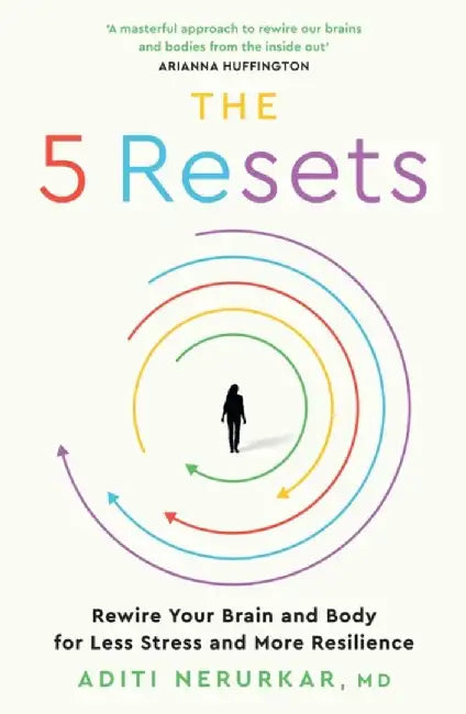 The 5 Resets by American Academy of Orthopaedic Surgeons (AAOS)