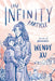 The Infinity Particle by Wendy Xu