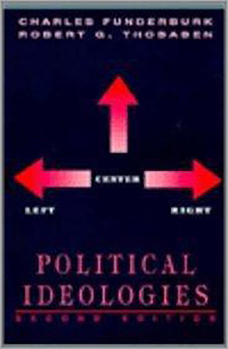 Political Ideologies: Left Center Right