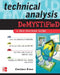 Technical Analysis Demystified: A Self-Teaching Guide by Constance M. Brown