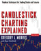 Candlestick Charting Explained: Timeless Techniques for Trading Stocks and Sutures by Greg L. Morris
