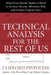 Technical Analysis for the Rest of Us: What Every Investor Needs to Know to Increase Income, Minimize Risk, and Archieve Capital Gains by Clifford Pistolese