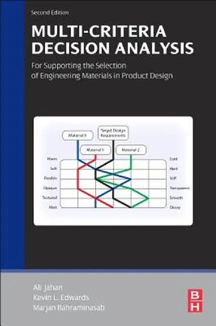 Multi-Criteria Decision Analysis For Supporting The Selection Of Engi. Materials In Pro. Design by Ali Jahan