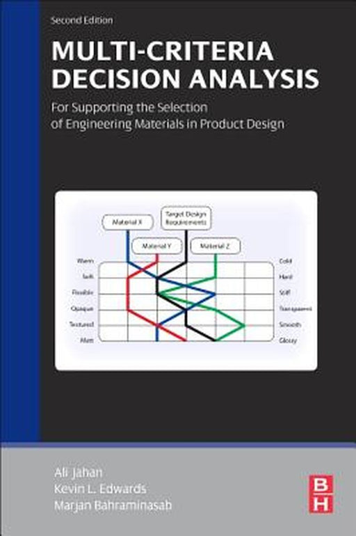 Multi-Criteria Decision Analysis For Supporting The Selection Of Engi. Materials In Pro. Design by Ali Jahan