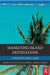 Marketing Island Destinations by Acolla Lewis