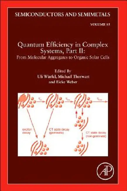 Quantum Efficiency in Complex Systems, Part II: From Molecular Aggregates to Organic Solar Cells: Organic Solar Cells by Uli Wurfel
