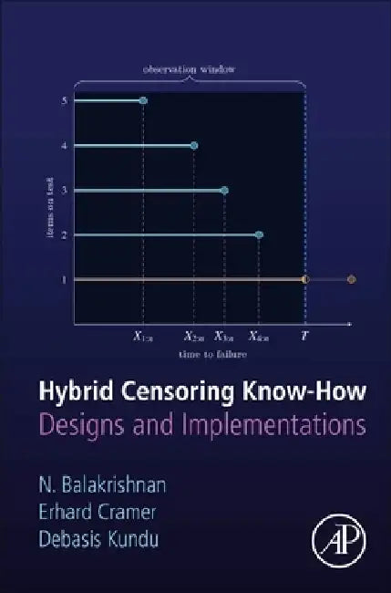 Hybrid Censoring Know-How: Designs and Implementations by Narayanaswamy Balakrishnan