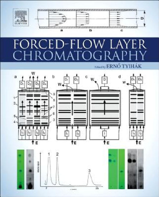 Forced-Flow Layer Chromatography by Erno Tyihak