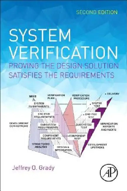 System Verification: Proving the Design Solution Satisfies the Requirements by Jeffrey O. Grady