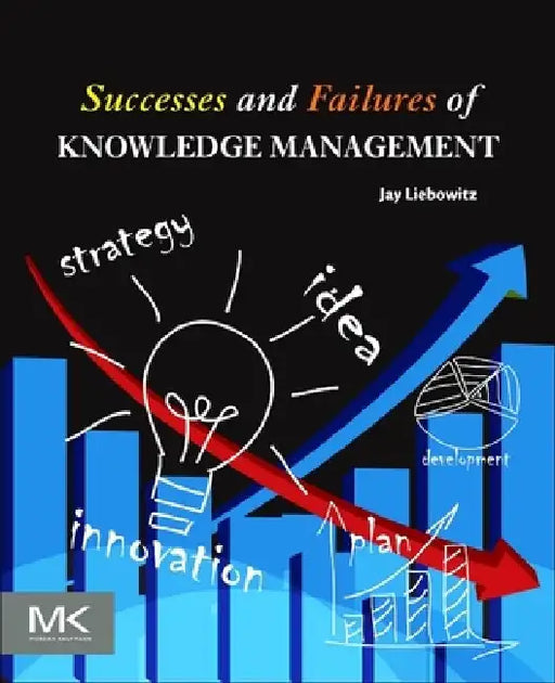 Successes and Failures of Knowledge Management by Jay Liebowitz
