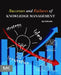 Successes and Failures of Knowledge Management by Jay Liebowitz