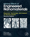 Adverse Effects of Engineered Nanomaterials: Exposure, Toxicology, and Impact on Human Health by Bengt Fadeel
