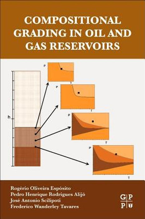 Compositional Grading in Oil and Gas Reservoirs by Rogerio Oliveira Esposito, Pedro Henrique Rodrigues Alijo, Jose Antonio Scilipoti
