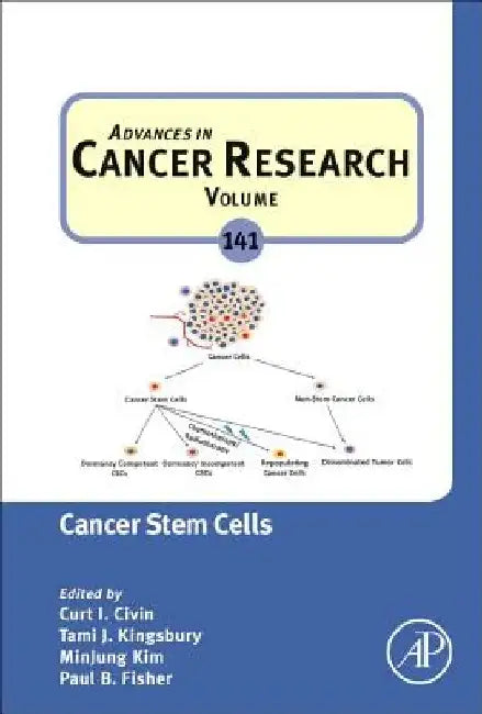 Cancer Stem Cells: Volume 141 by Curt I. Civin