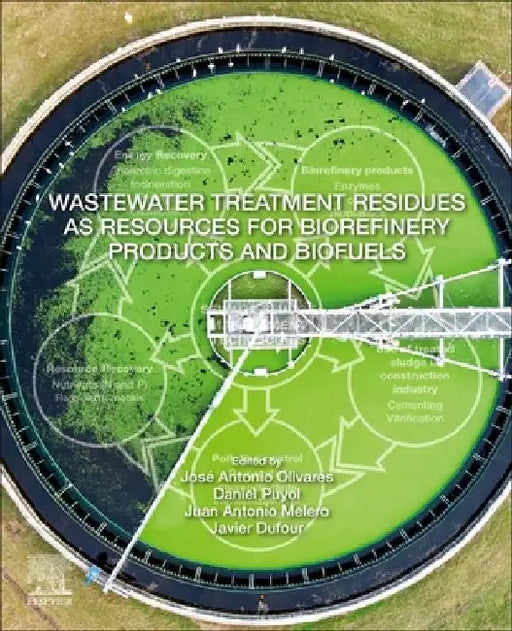 Wastewater Treatment Residues as Resources for Biorefinery Products and Biofuels by Jose Antonio Olivares