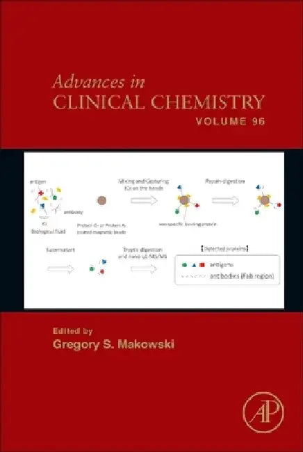 Advances in Clinical Chemistry by Gregory S. Makowski