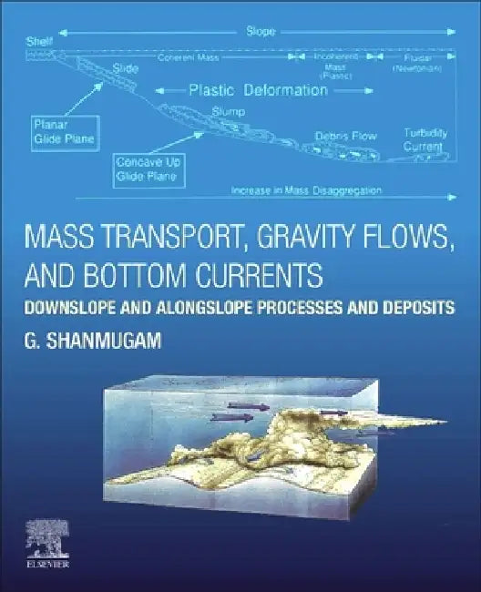 Mass Transport, Gravity Flows, and Bottom Currents: Downslope and Alongslope Processes and Deposits by G. Shanmugam