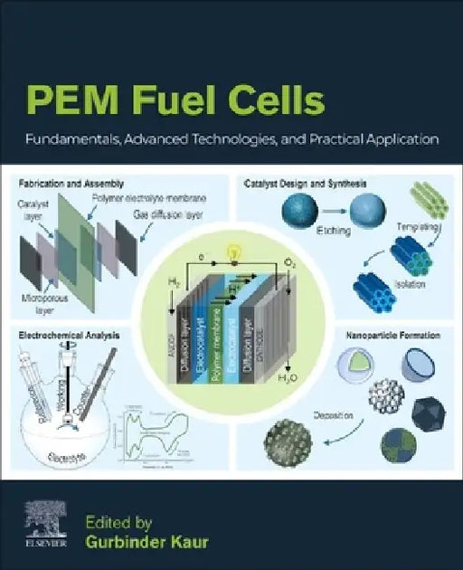 PEM Fuel Cells: Fundamentals, Advanced Technologies, and Practical Application by Gurbinder Kaur