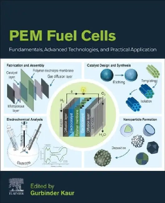 PEM Fuel Cells: Fundamentals, Advanced Technologies, and Practical Application by Gurbinder Kaur