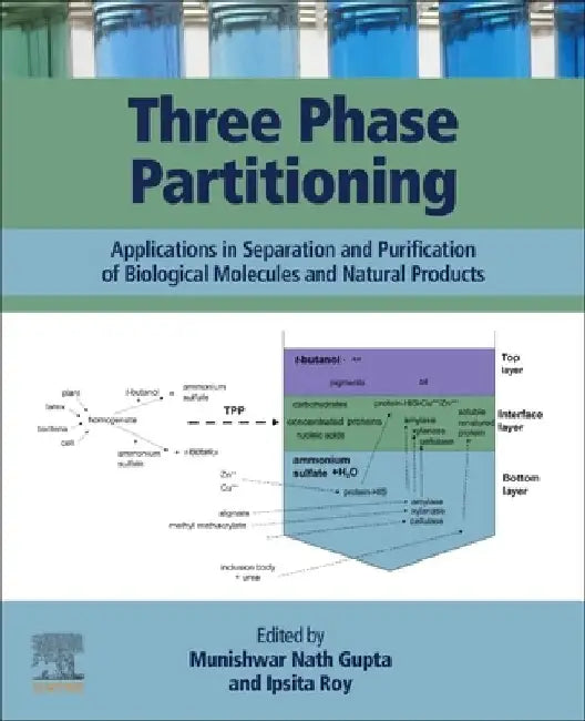 Three Phase Partitioning: Applications in Separation and Purification of Biological Molecules and Natural Products by Munishwar Nath Gupta