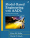 Model-Based Engineering with Aadl: An Introduction to the Sae Architecture Analysis & Design Language by Peter Feiler, David Gluch