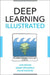 Deep Learning Illustrated: A Visual, Interactive Guide to Artificial Intelligence by Jon Krohn