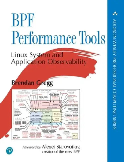 Bpf Performance Tools by Brendan Gregg