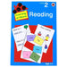 Lahs 2: Reading by Prhi Editorial