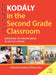 Kodaly in the Second Grade Classroom: Developing the Creative Brain in the 21st Century by Micheal Houlahan, Philip Tacka