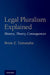 Legal Pluralism Explained: History, Theory, Consequences by Brian Z. Tamanaha