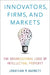 Innovators, Firms, and Markets: The Organizational Logic of Intellectual Property by Jonathan M. Barnett