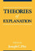 Theories of Explanation by Bertram Pitt, Joseph C. Pitt, Joseph C. Pitt