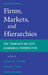 Firms, Markets and Hierarchies: The Transaction Cost Economics Perspective by Glenn R. Carroll, David J. Teece