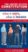 The United States Constitution: What It Says, What It Means: A Hip Pocket Guide by Justicelearning Org