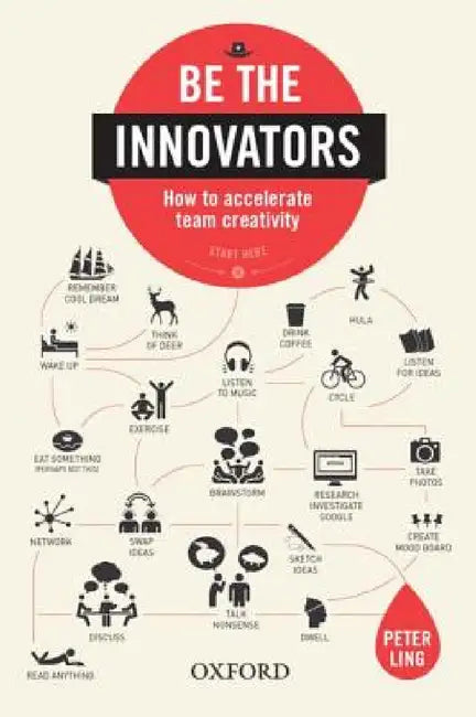 Be the Innovators: How to Accelerate Team Creativity by Peter Ling