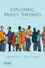 Exploring Family Theories by Suzanne R. Smith, Raeann R. Hamon