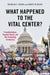 What Happened to the Vital Center?: Presidentialism, Populist Revolt, and the Fracturing of America by Nicholas Jacobs, Sidney Milkis