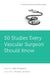 50 Studies Every Vascular Surgeon Should Know by Julien Al Shakarchi