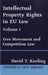 Intellectual Property Rights in Eu Law: Volume I: Free Movement and Competition Law by David T. Keeling