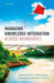 Managing Knowledge Integration Across Boundaries by Fredrik Tell, Christian Berggren, Stefano Brusoni