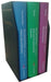 Icssr Research Surveys And Explorations: ECONOMICS VOL 1-3 by Icssr, Jayati Ghosh, Prabhat Patnaik