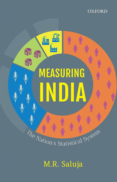 Measuring India: The Nation's Statistical System by Saluja M.R.