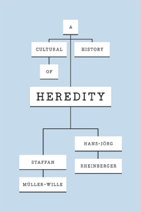 A Cultural History of Heredity by Staffan Müller-Wille
