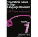 Theoretical Issues in Sign Language Research, Volume 1: Linguistics by Susan D. Fischer, Patricia Siple